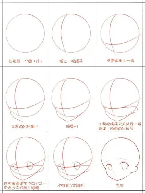 不同角度头型的画法,这么简单你学废了吗