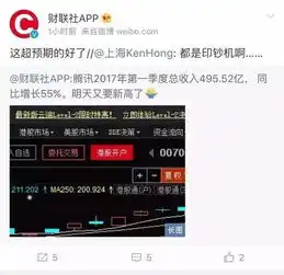 日赚1.6亿员工平均月薪6.3万印钞机腾讯又放大招,要一统江湖