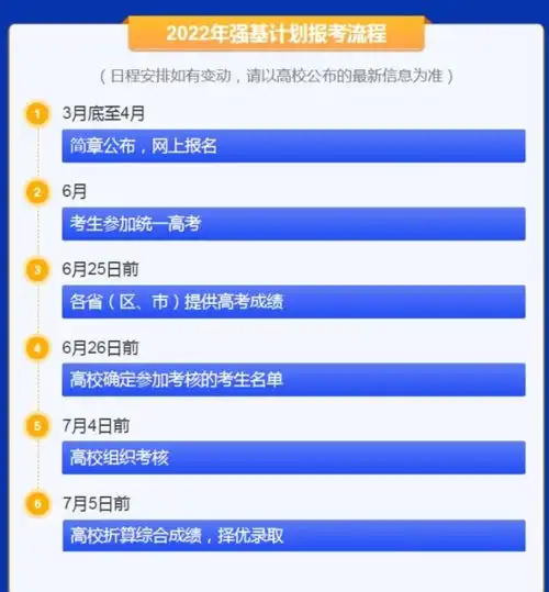 高校强基计划来了,39所优质名校等你报名,2022突现这些不同