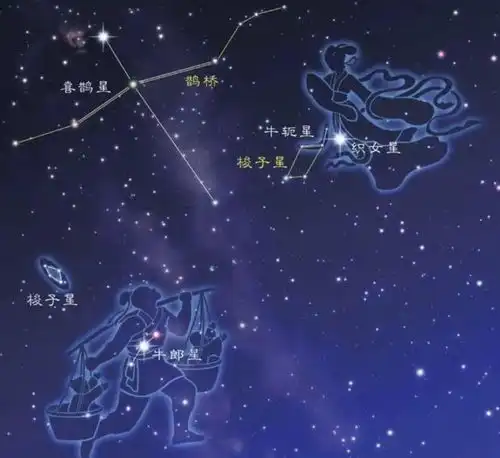 博物岁时记以爱之名古代情人节不止七夕