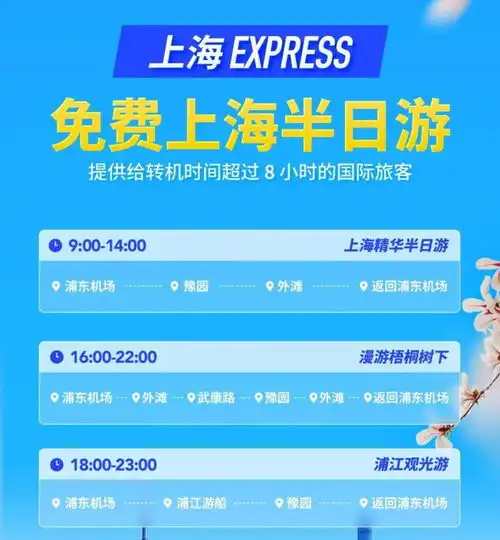 144小时免签的外国人,都来上海做什么