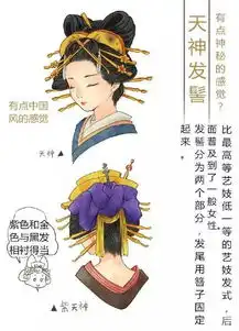 经验丨发型怎么画花魁歌舞妓等发型发饰参考,简直太棒了