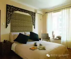 卧室背景墙装修效果图欧式风格时尚家居设计