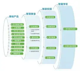 全面升级,华丽转身希沃重磅亮相第73届普教展引爆展会
