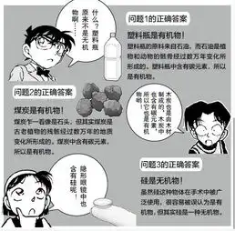 名侦探柯南的科学之旅丨将漫画与自然科学完美结合,最适合中小学生的理科课外书
