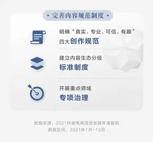 抖音电商发布国货发展报告平台国货销量同比增长667