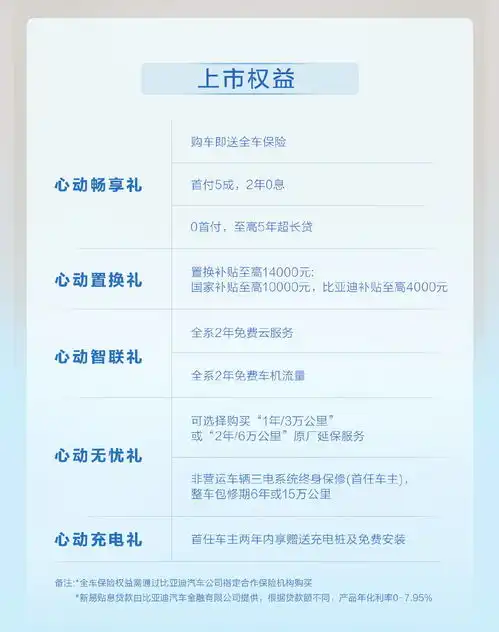2025款比亚迪海豚正式上市售价9.98万元起