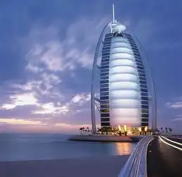世界唯一七星级酒店,豪华的难以想象阳光100小陈