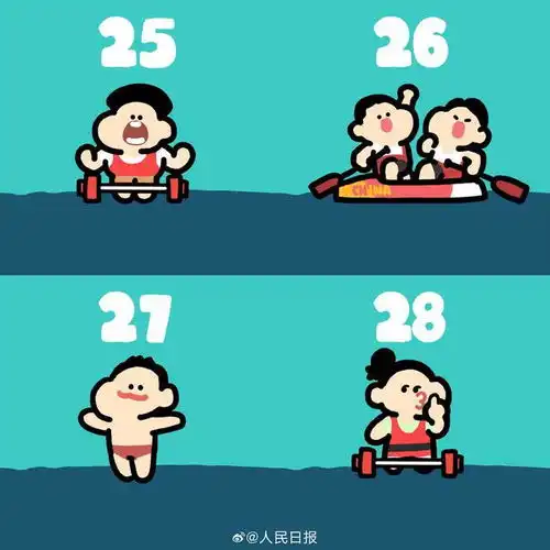 网友给奥运冠军画q版小头像,你认出来了吗