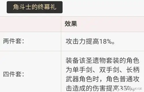 哔哩哔哩专栏