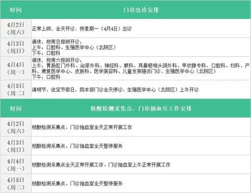 中山六院2022年清明节假期门急诊安排