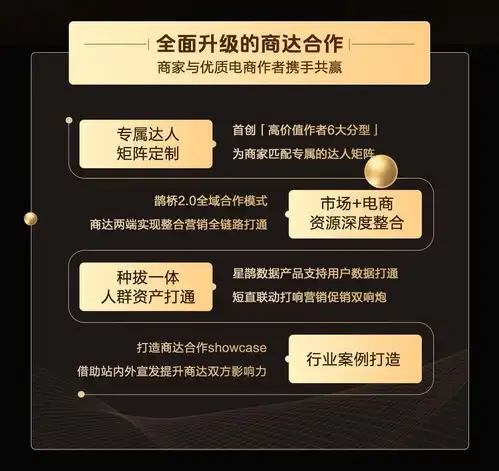 抖音电商2024商达合作再升级抖in星风向计划闪耀开启