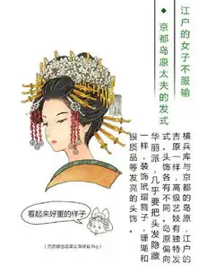 推荐日式传统发型怎么画花魁,歌舞艺伎的发饰发型绘画参考