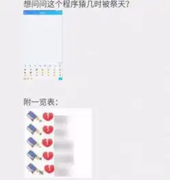 手机qq藏恶意彩蛋在哪里怎么玩恶意彩蛋玩法介绍