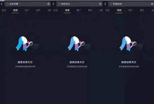 抖音屏蔽王者荣耀视频,称是腾讯要求的