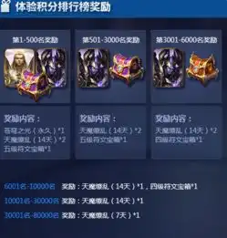 权利游戏2手游权利游戏2手游官方版预约v1.0.0清风手游下载网