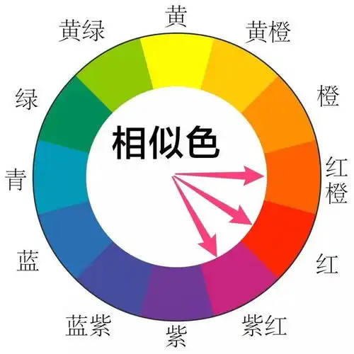 为何摄影师都喜欢用lightroom修图