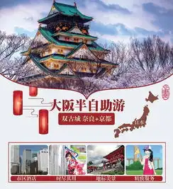 上海直飞日本关西大阪京都奈良56天半自助游大阪23天两天自由活动指定梅田os三四连住京都奈良双古都观光两人跟团即送wifi一台