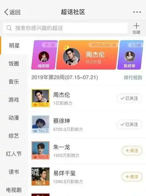 都快2022了,华语乐坛还姓周