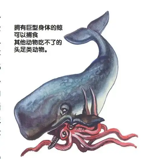 主宰生物进化的魔咒制约生物在特殊环境下进化方式的线索
