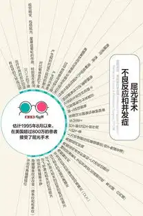 10个高中生8个近视想治愈不可能的