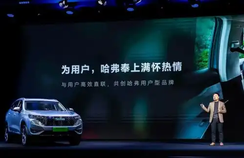 从卖车给你,到为你造车哈弗用户型企业是如何炼成的
