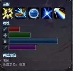 测试一个超长简介的文章