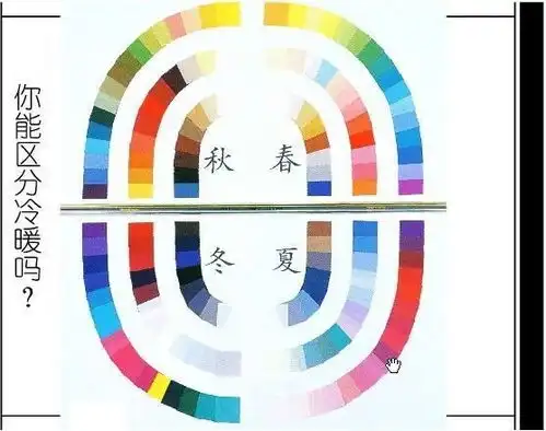 让穿搭拯救你的肤色