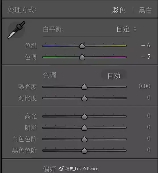 哥特风人像调色教程,给喜欢黑暗系的你