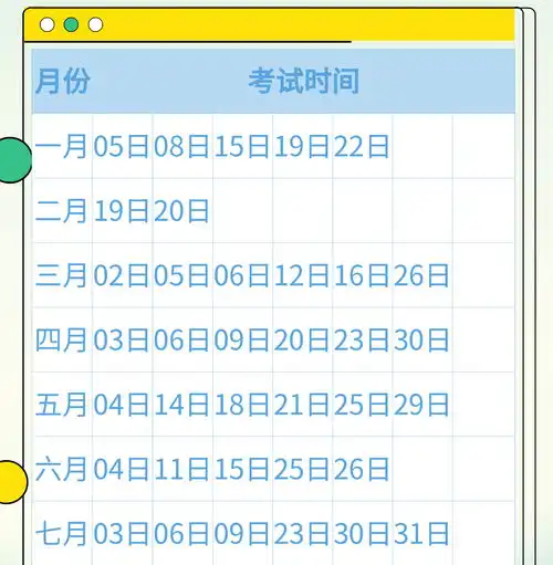 托福考试时间和费用地点2022重庆