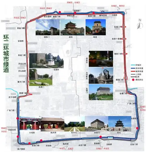 城市绿道受益者,你也是其中之一