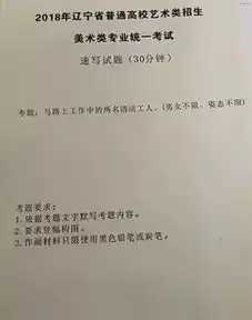 应对2019年美术联考,没看过正宗美术联考试题怎么行