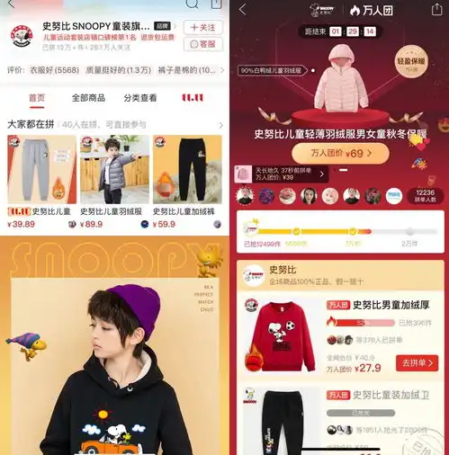 爆卖近千万件史努比成拼多多童装口碑王,90后父母买走七成