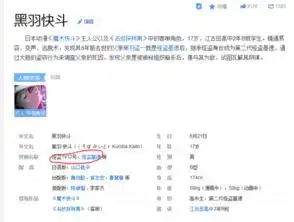 名侦探柯南中的怪盗基德真名叫什么