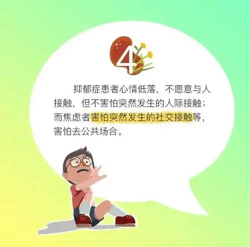 抑郁症与焦虑症表现症状很相似,但也有一些症状表现是不一样的
