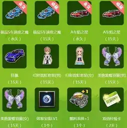 qq飞车国庆大阅兵活动地址qq飞车国庆大阅兵礼包领取网址