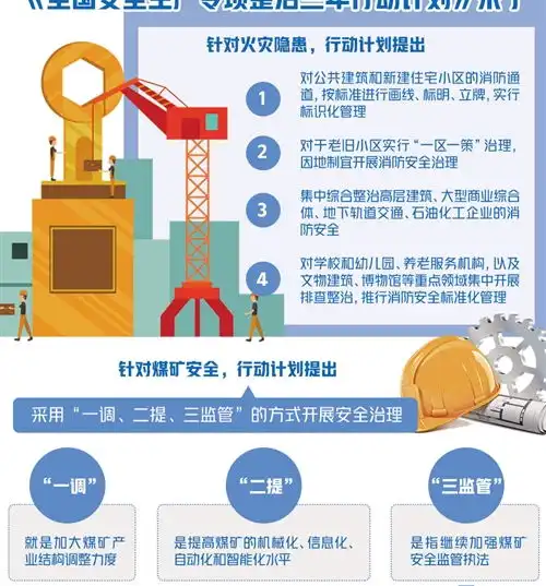 风控数字化保险新模式浅析