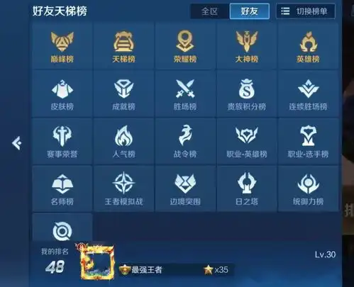 氪金玩家的春天,v8送传说皮,v10好友326款皮肤免费用玩家真的没钱了