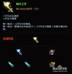 英雄联盟lols4提莫timor出装攻略