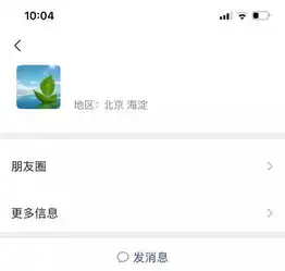 加了喜欢人的微信后,怎么聊天