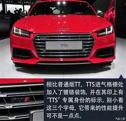 奥迪全新tttts车展图解性能与外貌并存