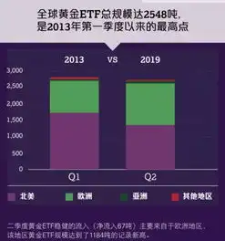 6年来新高黄金涨价太猛狂热的印度大妈也买不起了