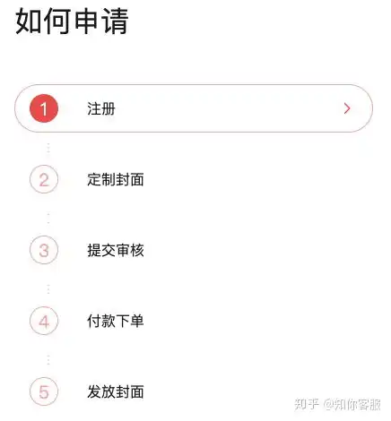 测试一个超长简介的文章