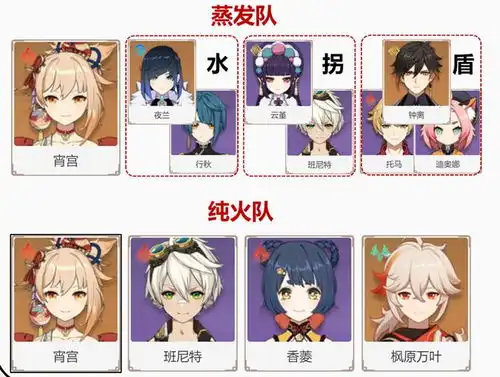 原神3.2散兵成神酷炫机械臂多种元素力,玩家得拯救纳西妲
