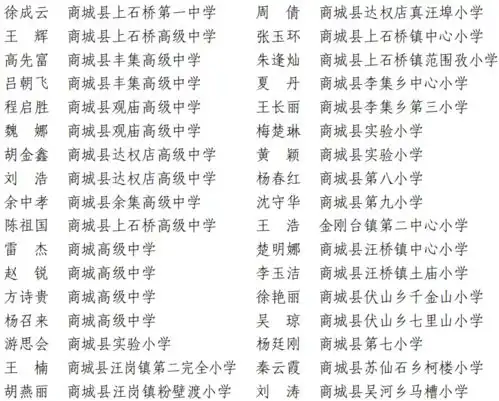 信阳857名班主任受表彰附名单