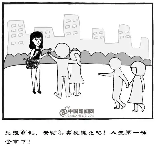 独家秘笈单身汪七夕节快乐指导手册
