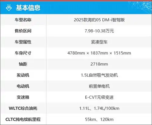 质选车海豹05dmi以高性价比赢得青睐