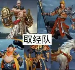 如果给王者荣耀分战队,取经队vs长城守卫队,你更好看哪个呢