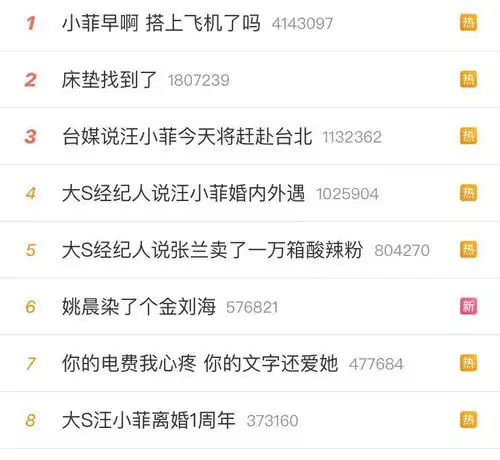 大s汪小菲离婚一周年,事情还是到了那一步,都别欺人太甚
