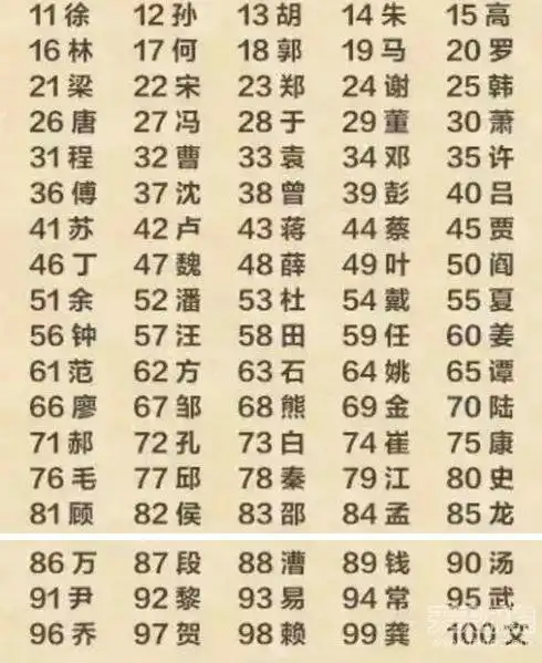 测试一个超长简介的文章